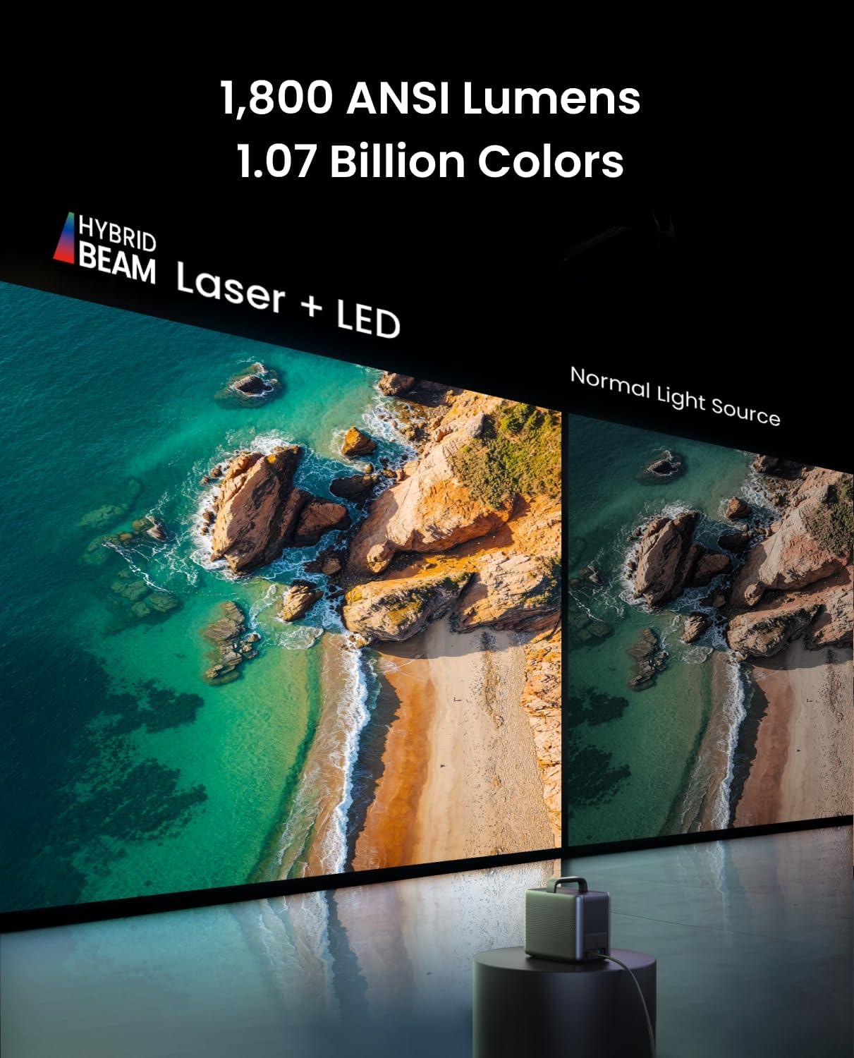 image:imageNEBULA Cosmos Laser 4K Projector 2200 ANSI Lumens Android TV with Dongle Autofocus Auto Keystone Correction Screen Fit Home Theater Projector with WiFi amp Bluetooth for Office and Business UseCosmos 4K SE 1800 ANSI