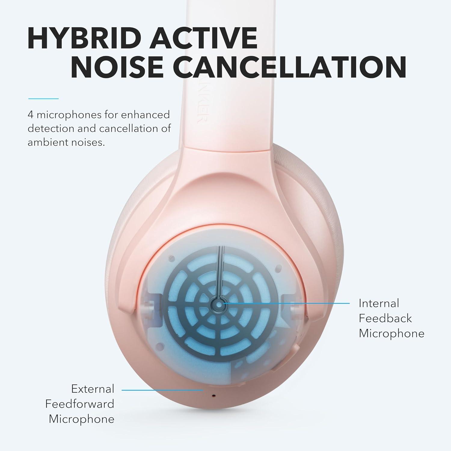 image:imageSoundcore Anker Life Q20 Hybrid Active Noise Cancelling Headphones Wireless Over Ear Bluetooth Headphones 60H Playtime HiRes Audio Deep Bass Foam Ear Cups Travel Office USBC ChargingPink