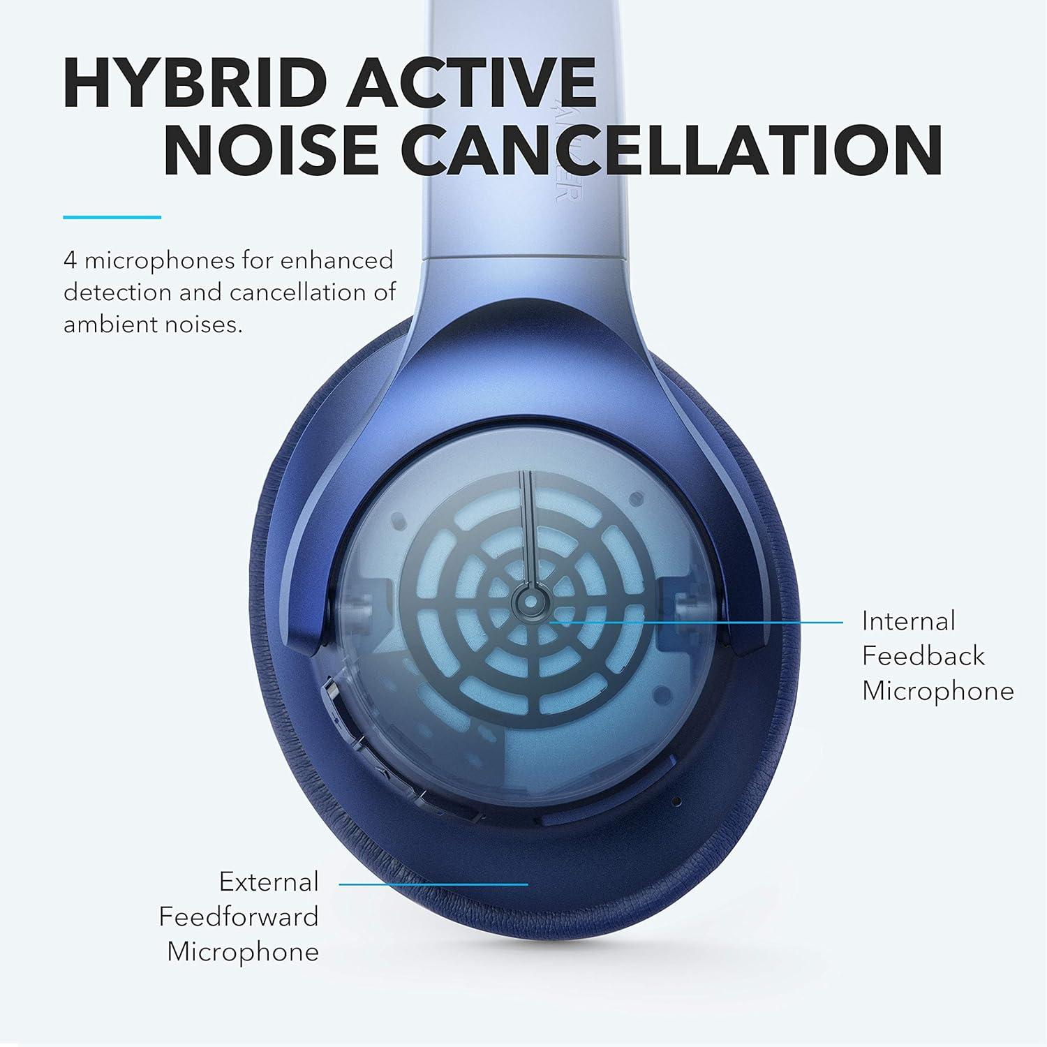 image:imageSoundcore Anker Life Q20 Hybrid Active Noise Cancelling Headphones Wireless Over Ear Bluetooth Headphones 60H Playtime HiRes Audio Deep Bass Foam Ear Cups Travel Office USBC ChargingBlue