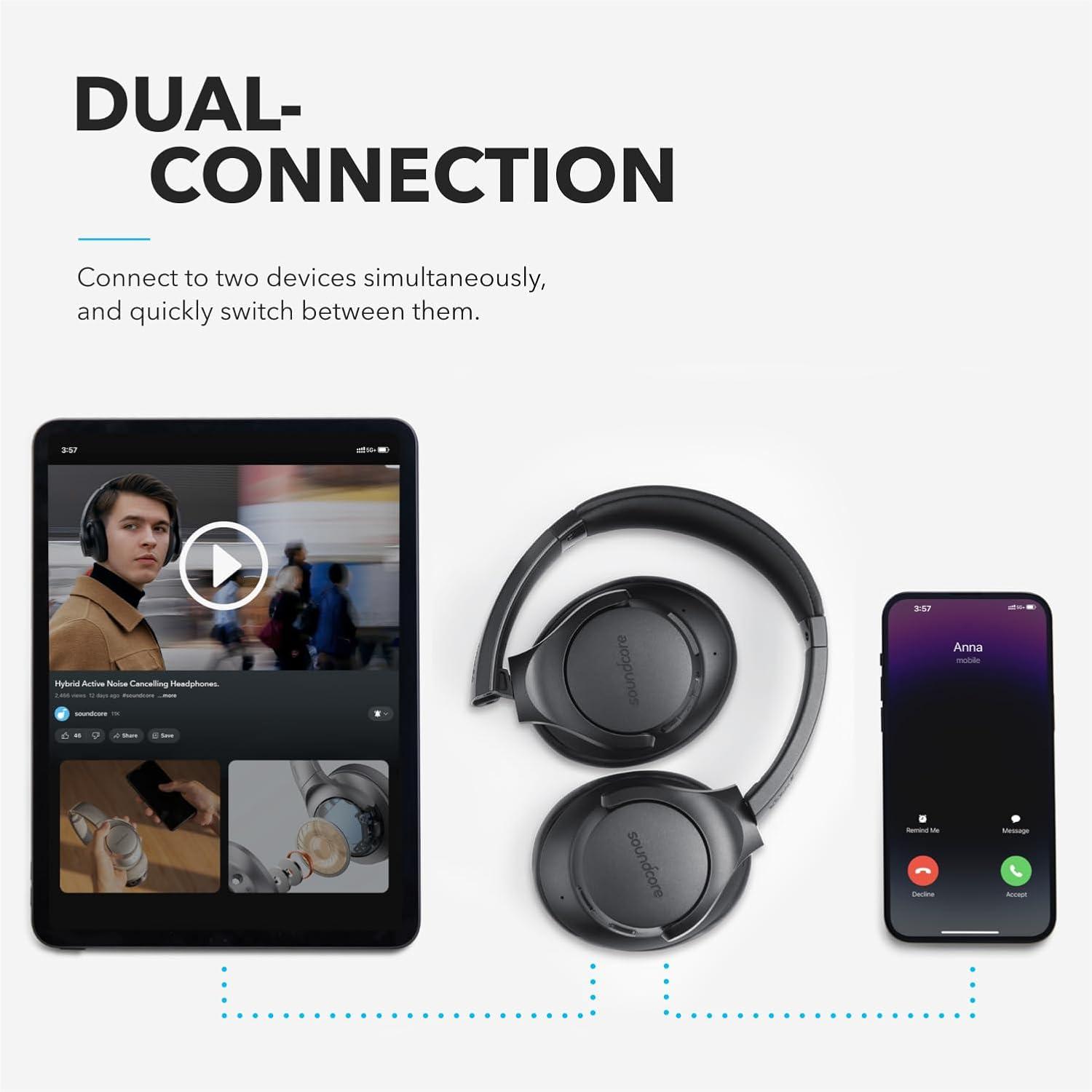 image:imageSoundcore Anker Life Q20 Hybrid Active Noise Cancelling Headphones Wireless Over Ear Bluetooth Headphones 60H Playtime HiRes Audio Deep Bass Foam Ear Cups Travel Office USBC ChargingBlack