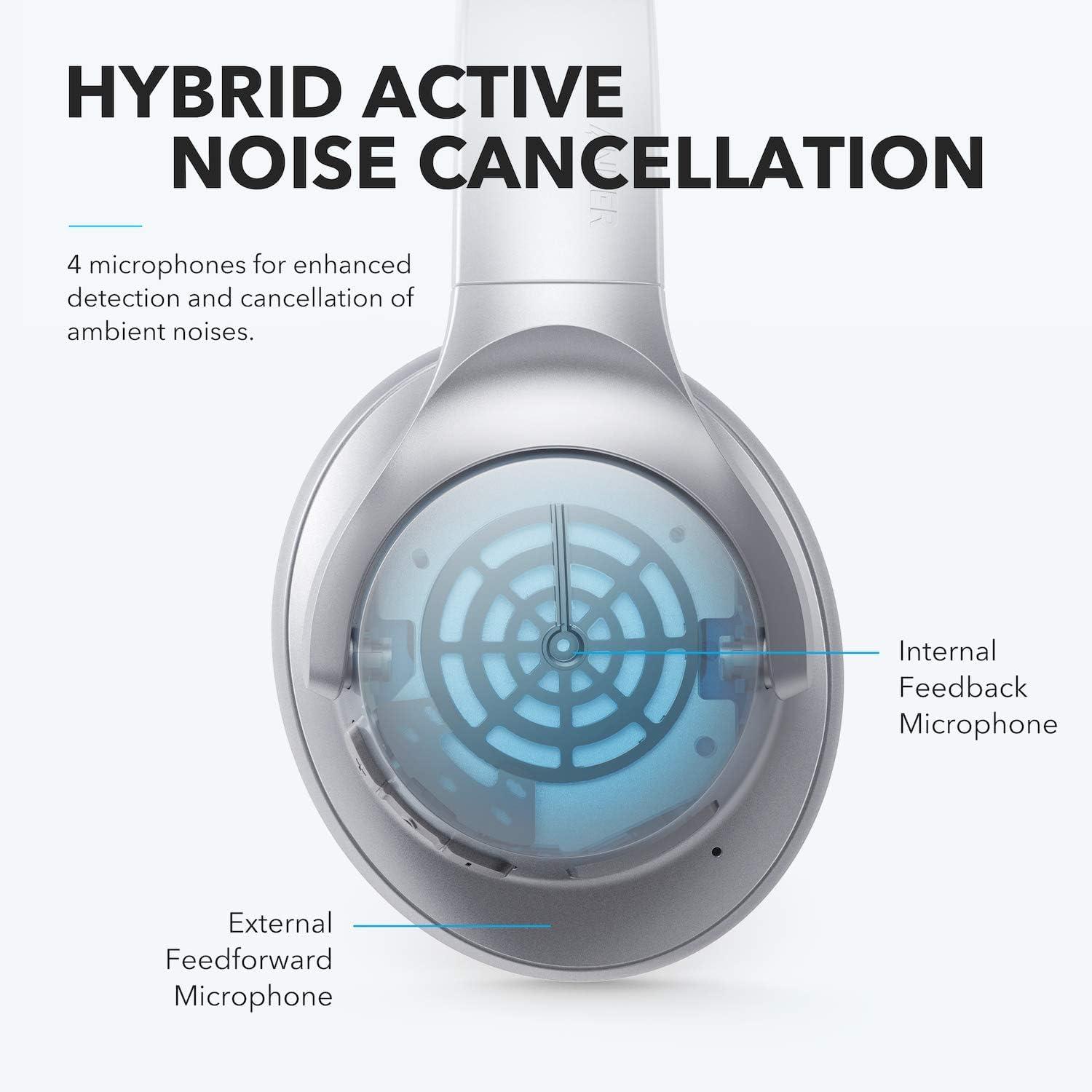 image:imageSoundcore Anker Life Q20 Hybrid Active Noise Cancelling Headphones Wireless Over Ear Bluetooth Headphones 60H Playtime HiRes Audio Deep Bass Foam Ear Cups Travel Office USBC ChargingSilver