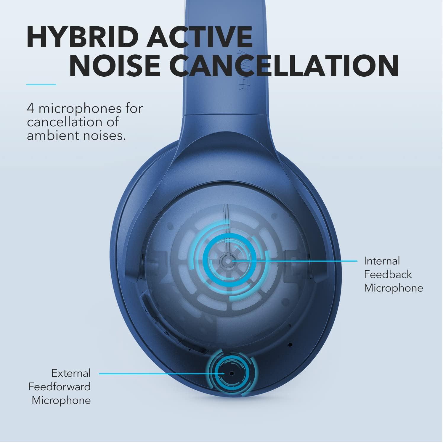 image:imageSoundcore Anker Life Q20 Hybrid Active Noise Cancelling Headphones Wireless Over Ear Bluetooth Headphones 60H Playtime HiRes Audio Deep Bass Foam Ear Cups Travel Office USBC ChargingBlue