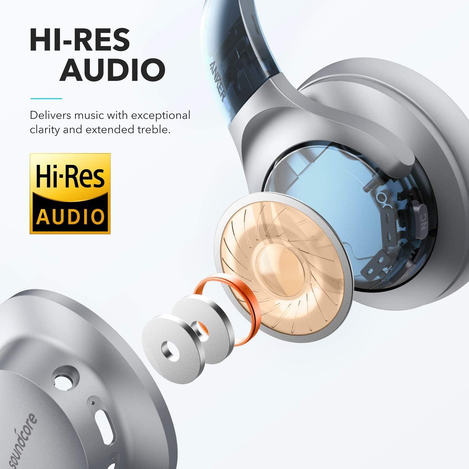 image:imageSoundcore Anker Life Q20 Hybrid Active Noise Cancelling Headphones Wireless Over Ear Bluetooth Headphones 60H Playtime HiRes Audio Deep Bass Foam Ear Cups Travel Office USBC ChargingSilver