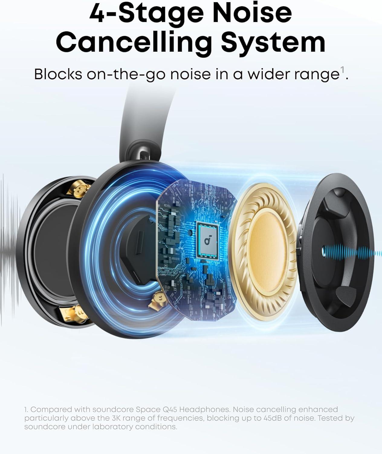 image:imageSoundcore Space One Pro FlexiCurve OverEar Headphone Adaptive Active Noise Cancelling Headphones Driven by 6 Mics 60H Lossless Audio UltraFast Charging HiRes Wireless Comfortable FitJet Black