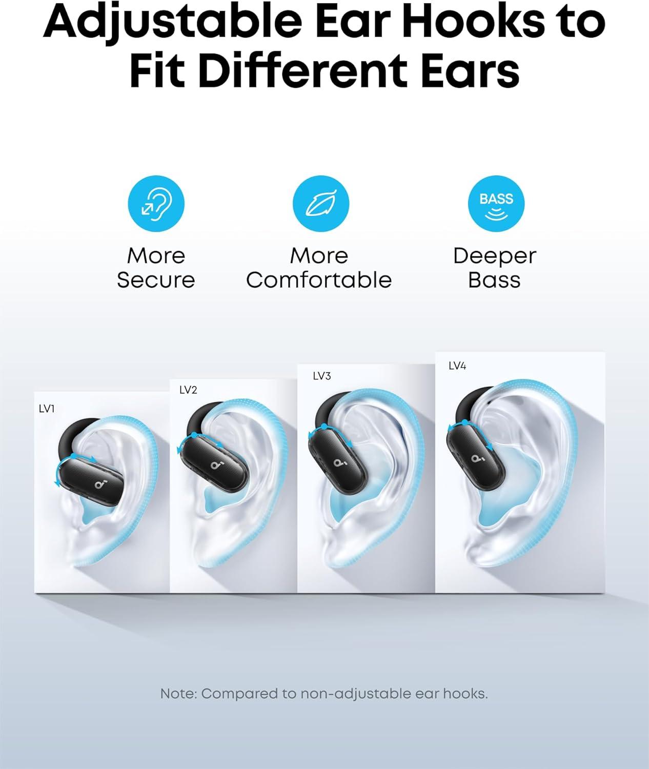 image:imageSoundcore V40i by Anker OpenEar Headphones Clear Design Lidless Case 4 Adjustable Positions for Every Ear Size Richer Bass IP55 21H Playtime AI Clear Calls Bluetooth 54 App ControlBlack