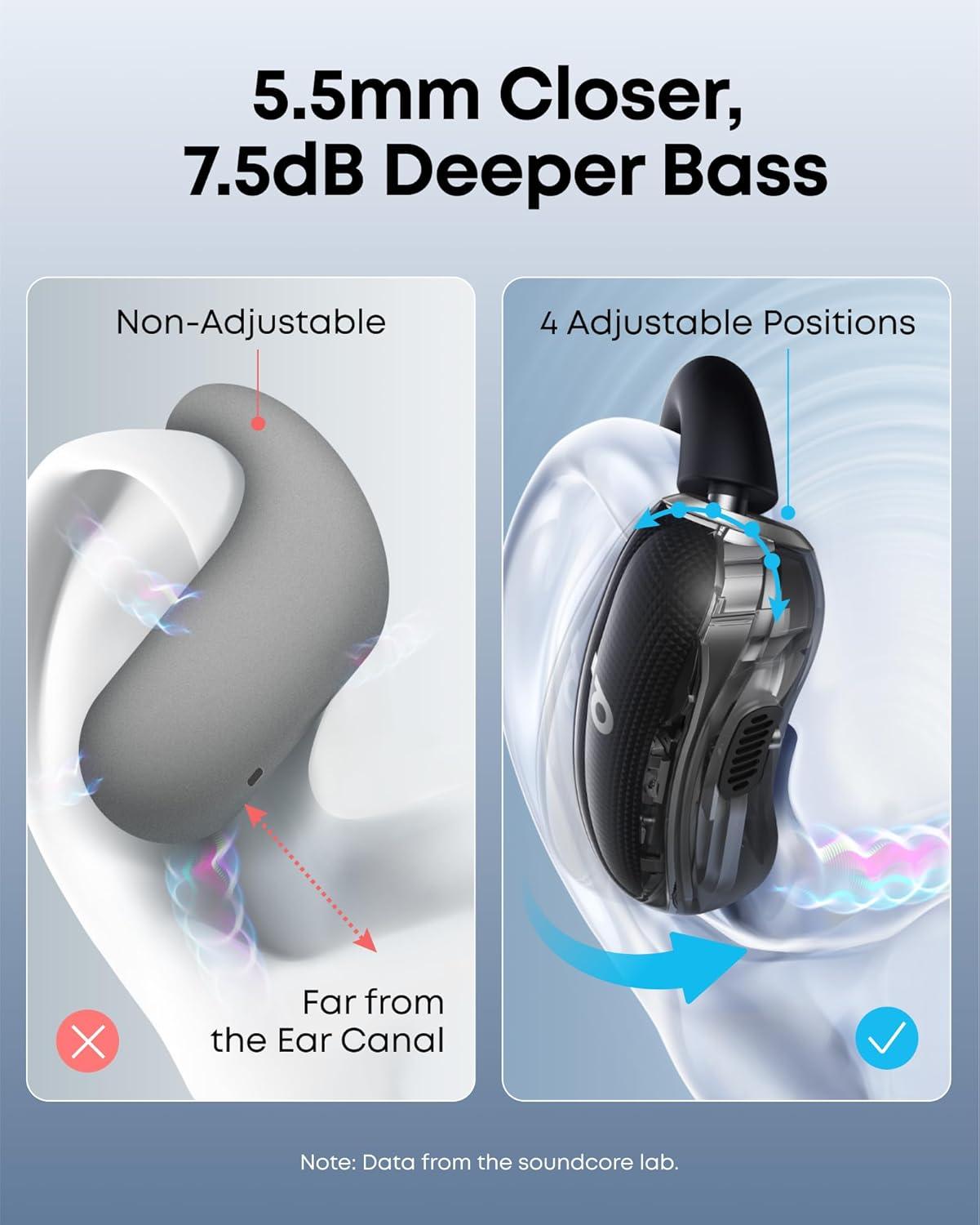 image:imageSoundcore V40i by Anker OpenEar Headphones Clear Design Lidless Case 4 Adjustable Positions for Every Ear Size Richer Bass IP55 21H Playtime AI Clear Calls Bluetooth 54 App ControlBlack