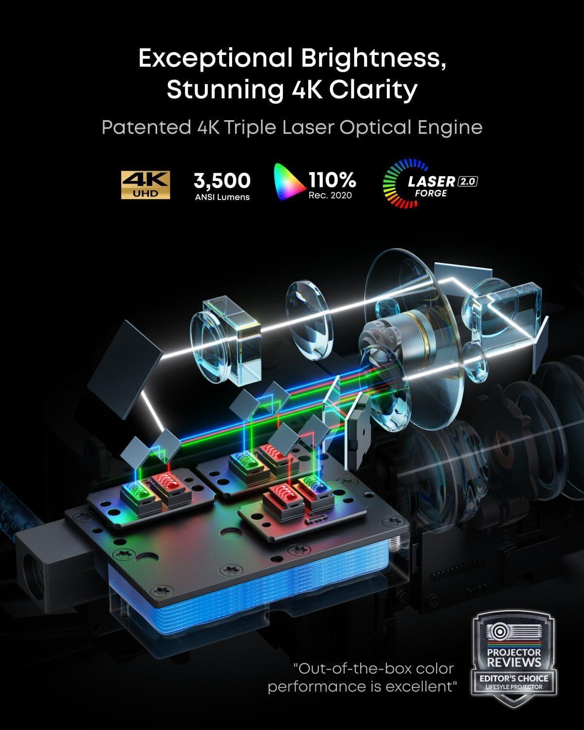 image:imageNEBULA X1 Triple Laser 4K Projector with Satellite Speakers 3500 ANSI Lumens 560001 Contrast 200W 412 Surround Sound 0915 Optical Zoom Smart AI Dolby Vision BuiltIn Micro Gimbal GTVX1Speakers