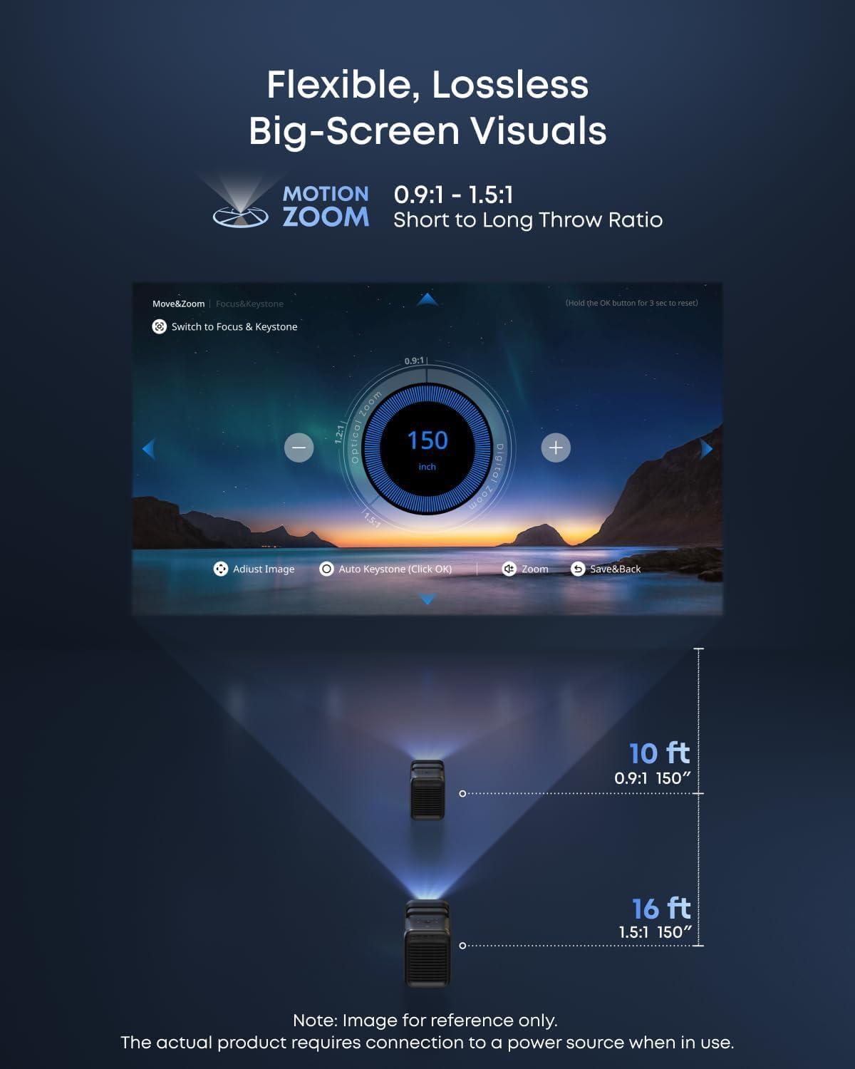 image:imageNEBULA X1 Triple Laser 4K Projector with Satellite Speakers 3500 ANSI Lumens 560001 Contrast 200W 412 Surround Sound 0915 Optical Zoom Smart AI Dolby Vision BuiltIn Micro Gimbal GTVX1Speakers