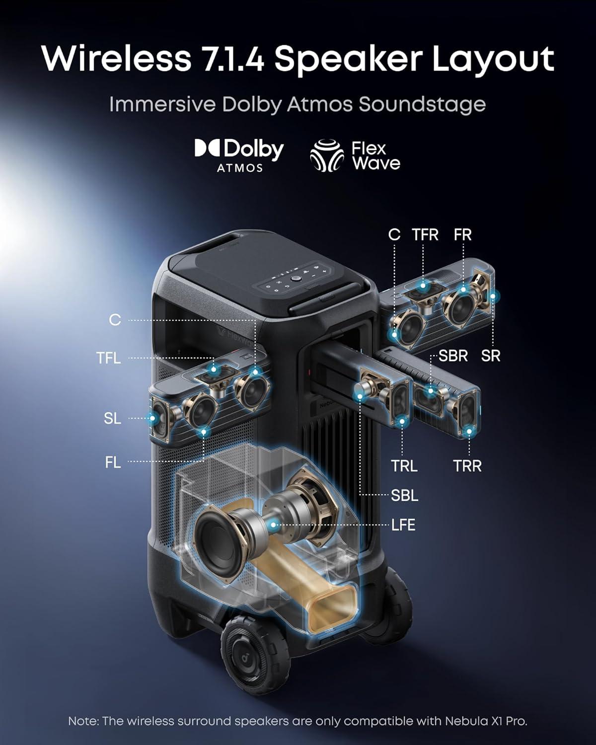 image:imagesoundcore Nebula X1 Pro Mobile Theater 4K Triple Laser Projector with 200 Silent Inflatable Screen 3500 ANSI Lumens 714 Dolby Atmos 560001 Contrast Optical Zoom Wireless Battery PumpX1 Pro