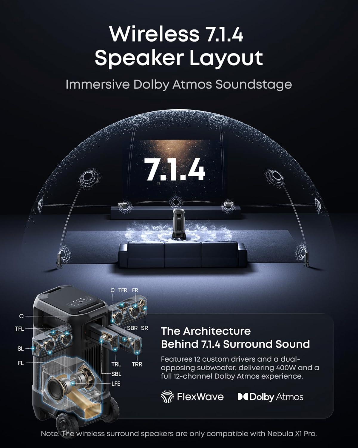 image:imagesoundcore Nebula X1 Pro Mobile Theater 4K Triple Laser Projector with 200 Silent Inflatable Screen 3500 ANSI Lumens 714 Dolby Atmos 560001 Contrast Optical Zoom Wireless Battery PumpX1 Pro