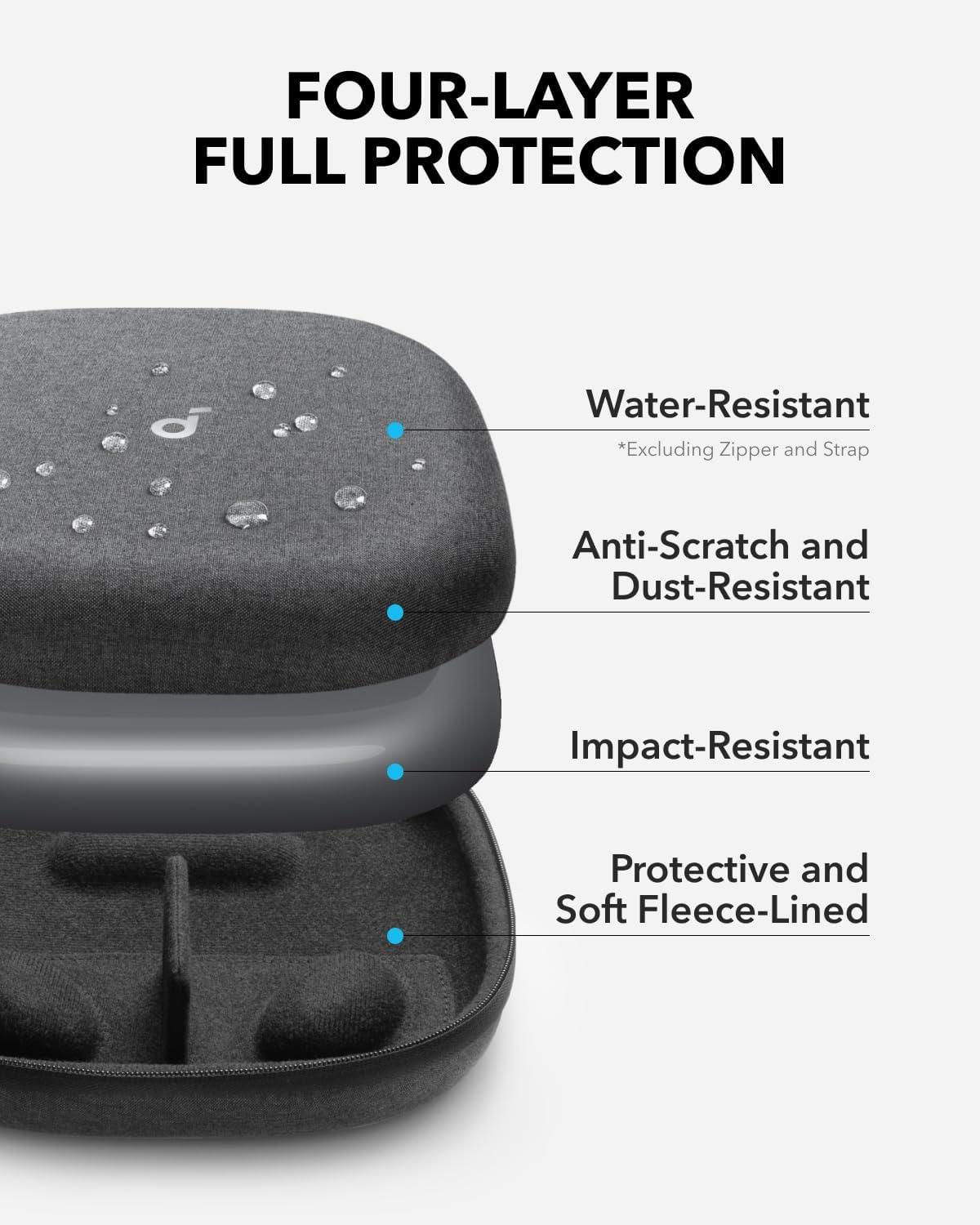 image:imageSoundcore Space One Pro by Anker with Headphones Case Adaptive Active Noise Cancelling Headphones Driven by 6 Mics Super Foldable Design 60H Lossless Audio UltraFast Charging HiRes Wireless